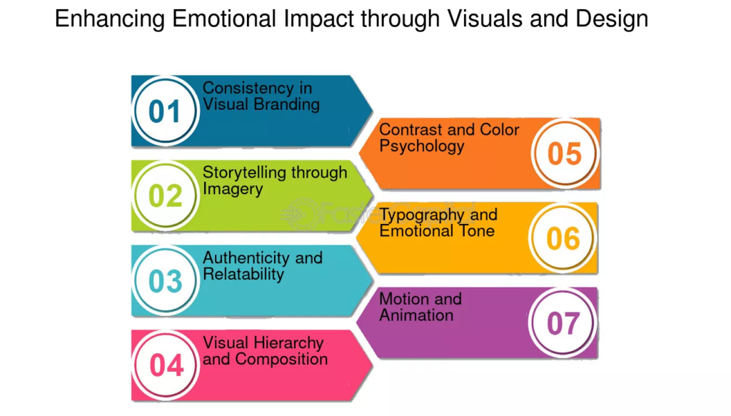 mike wolfe passion project